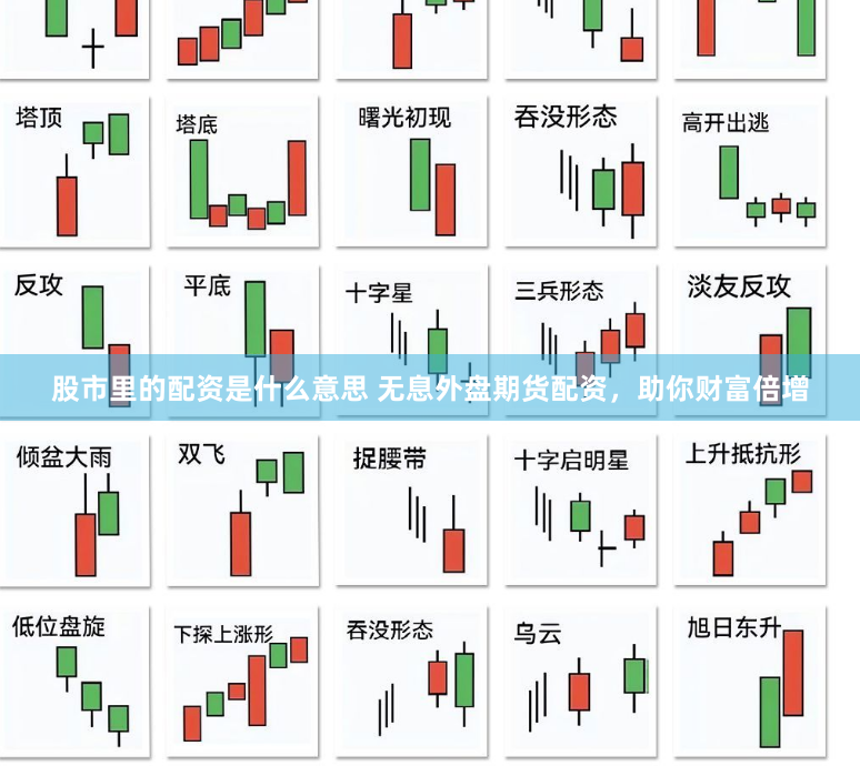 天盛优配：金融科技赋能下的智能配资新范式