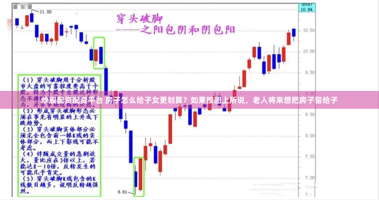 交易所鑫东财配资